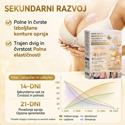 HISKIN®🏆 Nano mikroiglični obliži za volumen, dvig in učvrstitev prsi z voluminom + eksosomom + formulo bakrenih peptidov, ki jo poganja tehnologija obnavljanja celic